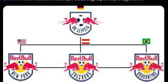 Red Bull lada moment może przejąć POLSKI KLUB! O.o